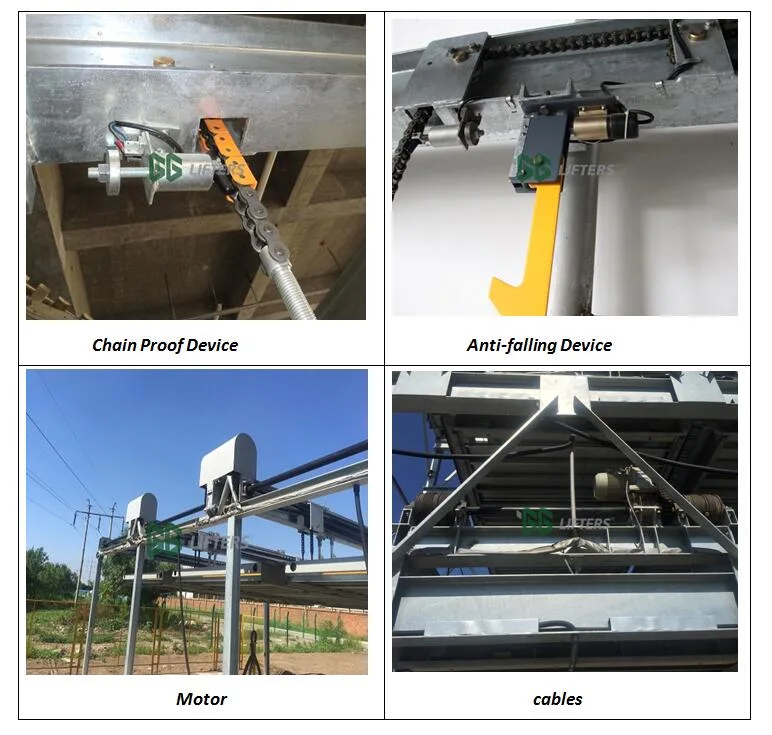 Semi-Automated Parking Systems Lift-Slide Puzzle and Pit parking system